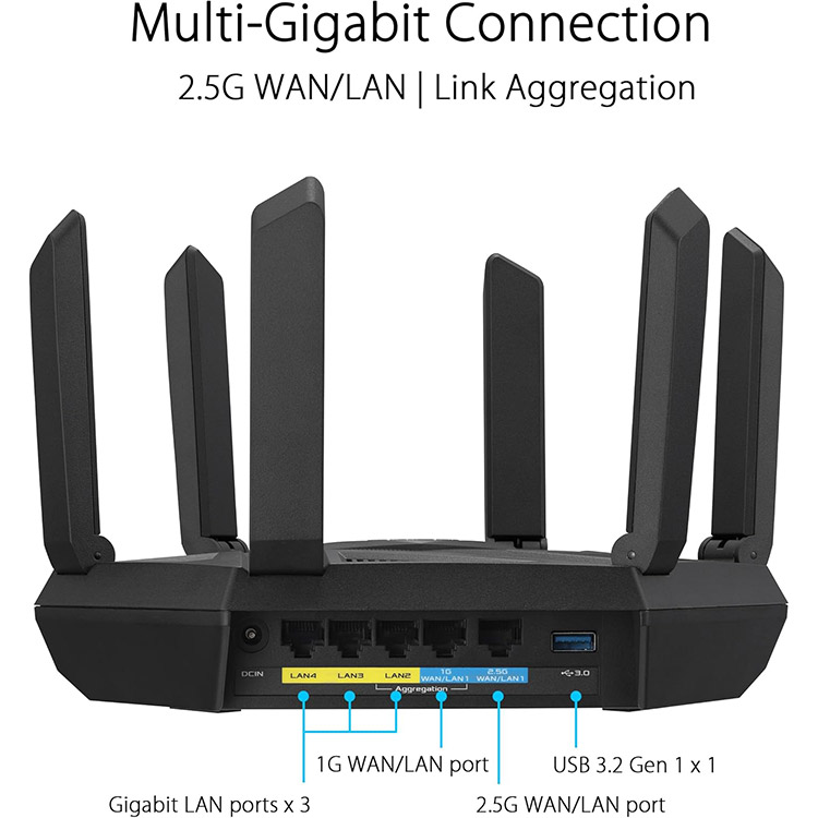 خرید روتر Asus RT-AXE7800